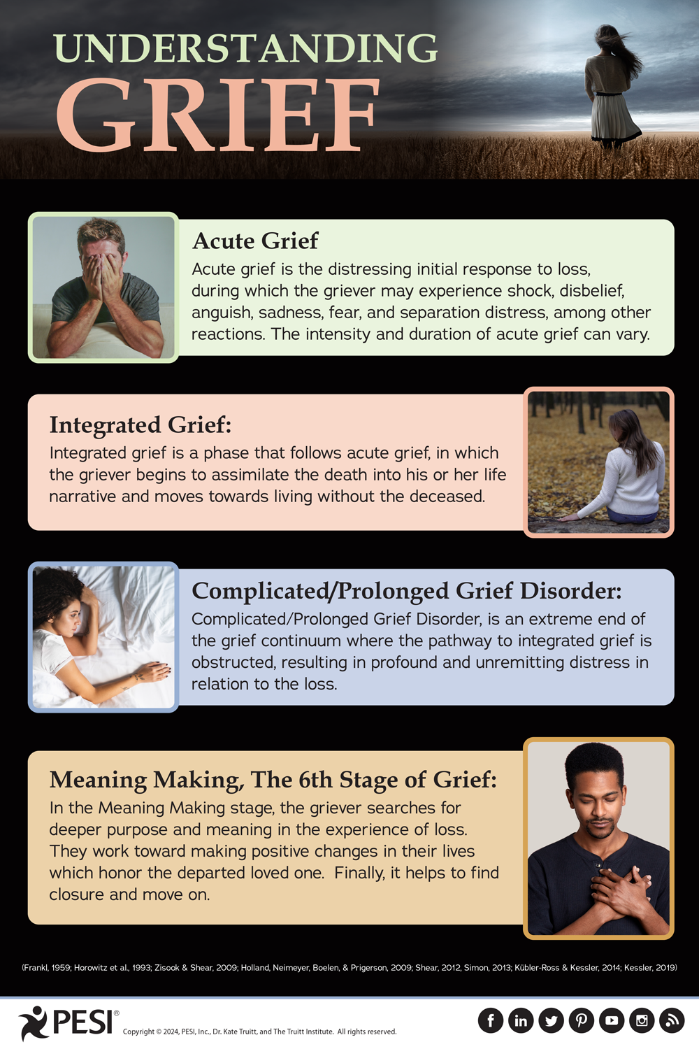 Grief Infographic