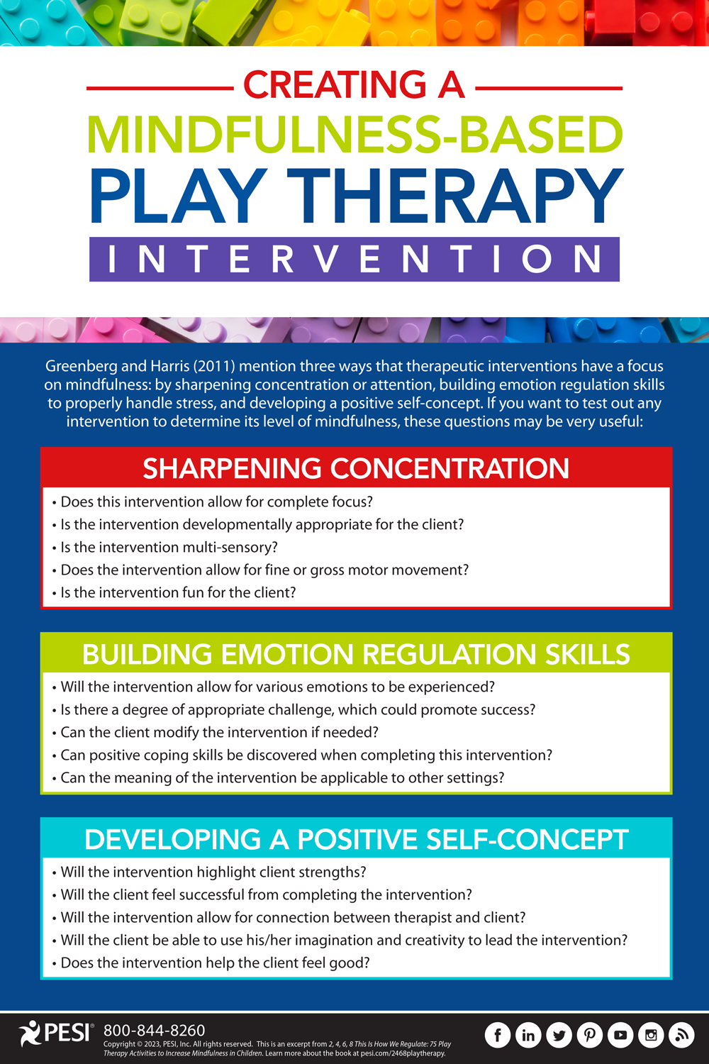 Play Therapy Infographic