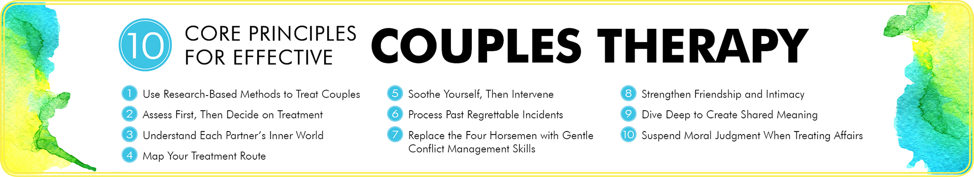 Drs. John and Julie Gottman on the 10 Core Principles for Effective Couples Therapy