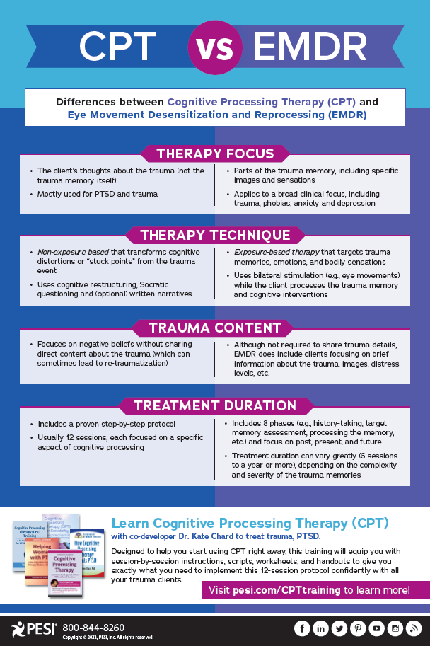 download the CPT vs EMDR infographic