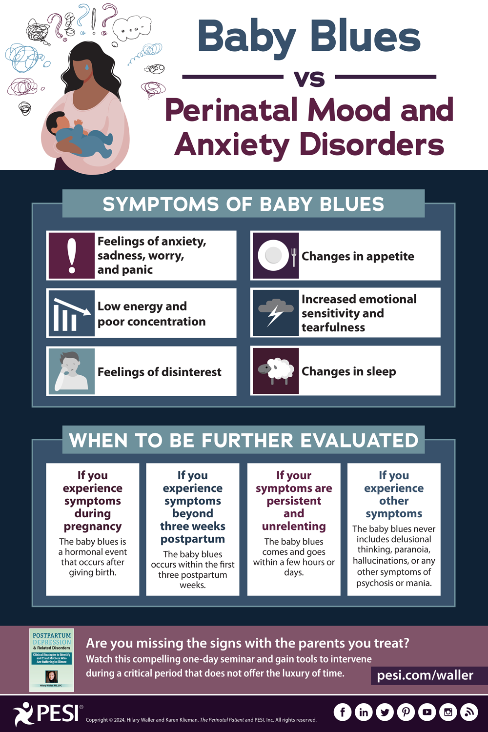 Baby Blues Infographic