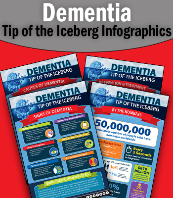 Free Dementia Infographics