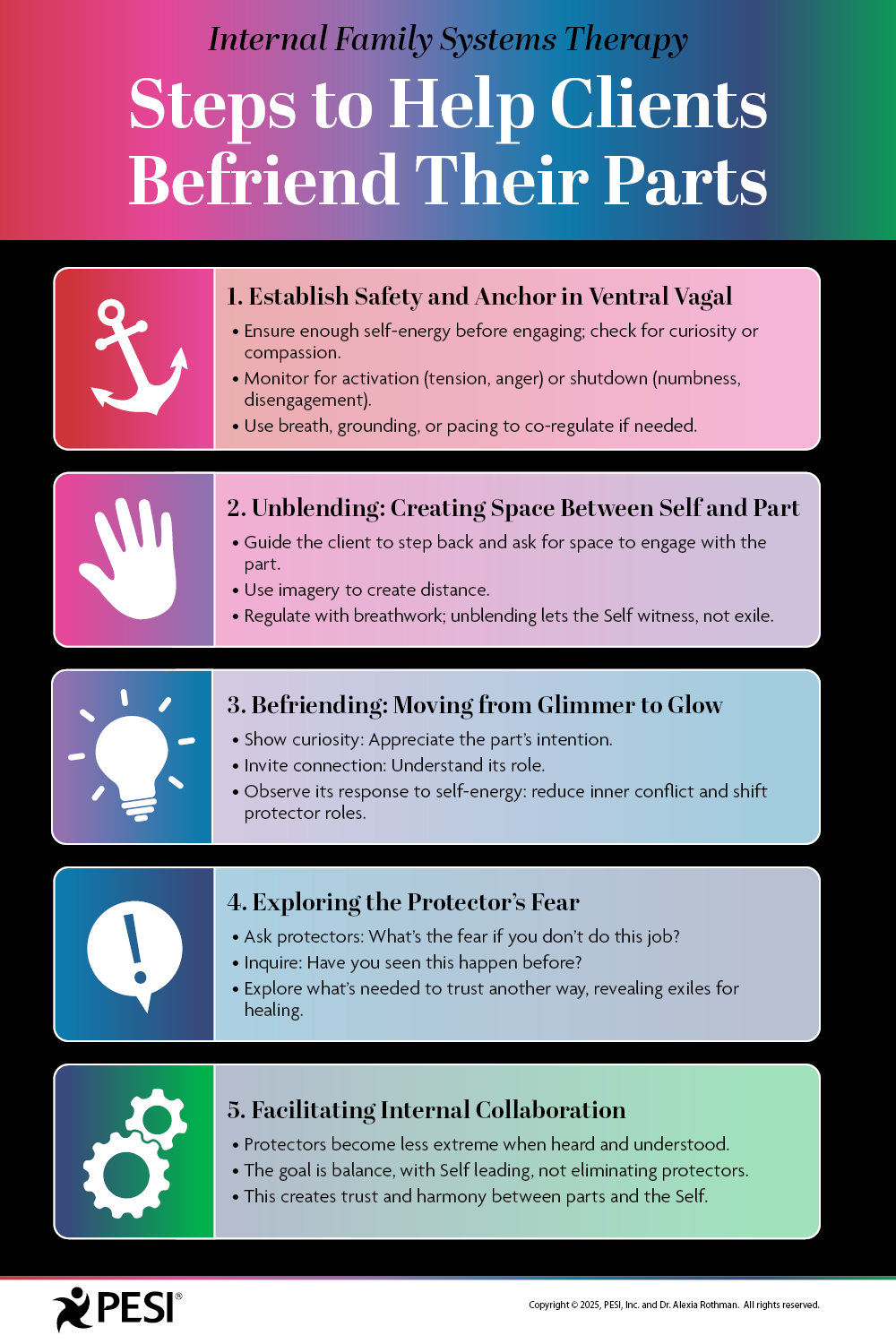 Free Infographic